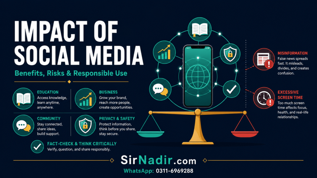 Impact of social media on society showing benefits risks and responsible use