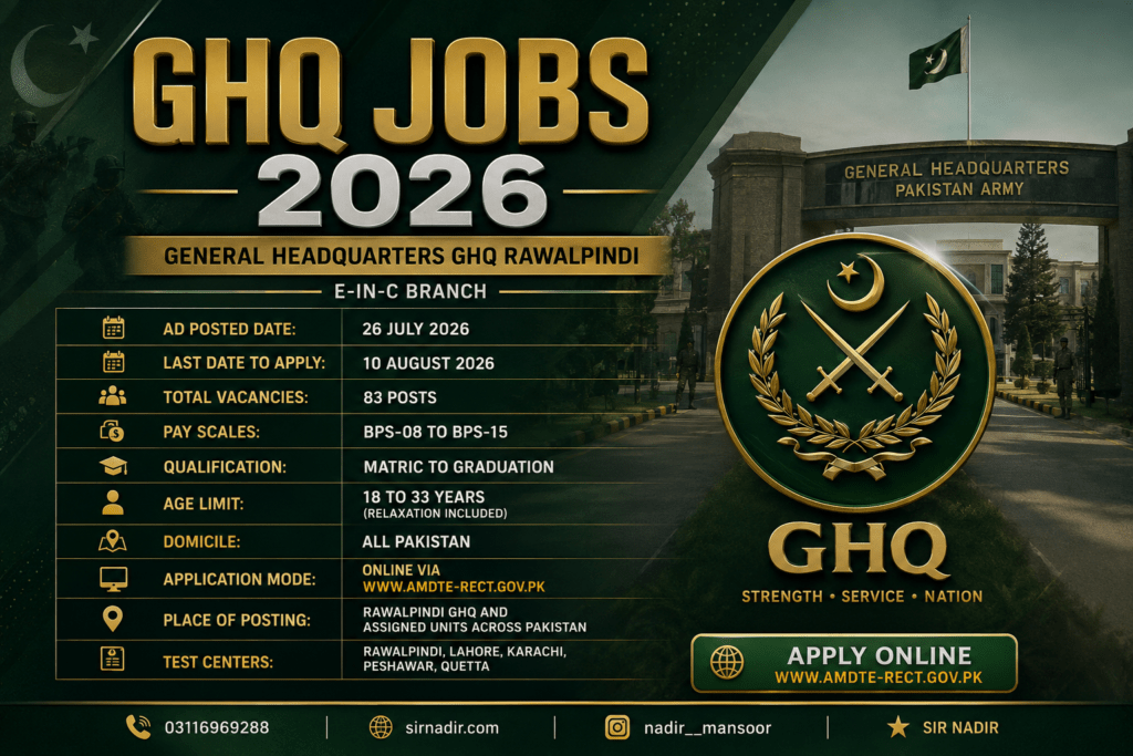 Sir Nadir | GHQ Rawalpindi Jobs 2026