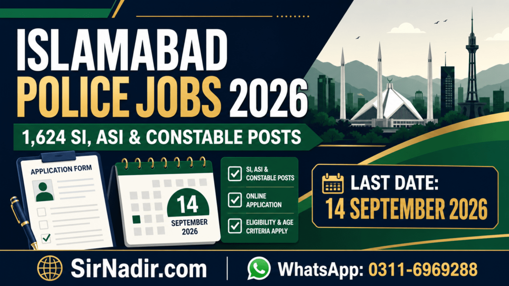 Islamabad Police Jobs 2026 with 1624 posts and 14 September deadline
